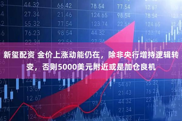 新玺配资 金价上涨动能仍在，除非央行增持逻辑转变，否则5000美元附近或是加仓良机